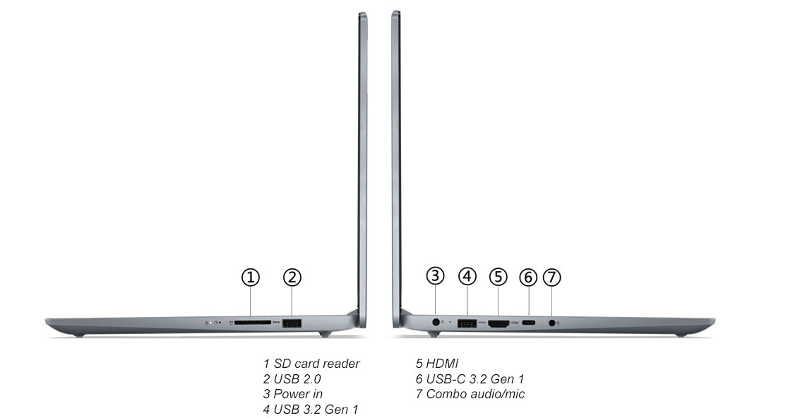 BACK TO SCHOOL, AMD Athlon Dual Core, 8GB Ram, 256GB SSD. Win 11 / Office